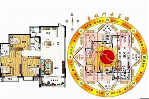 房子風水重要嗎|買房風水怎麼看？這些風水禁忌、格局、方位要記得避開，沒注意。